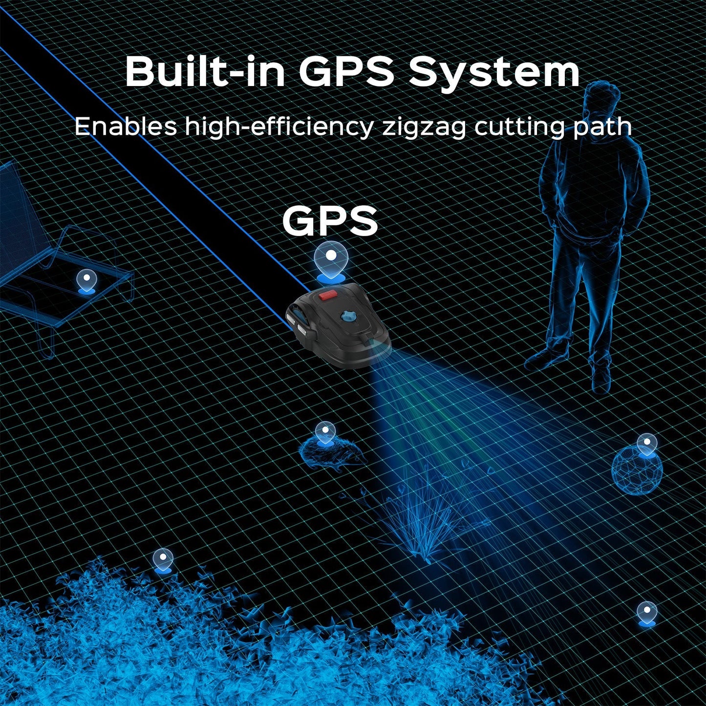 YARDCARE M800PLUS Mähroboter