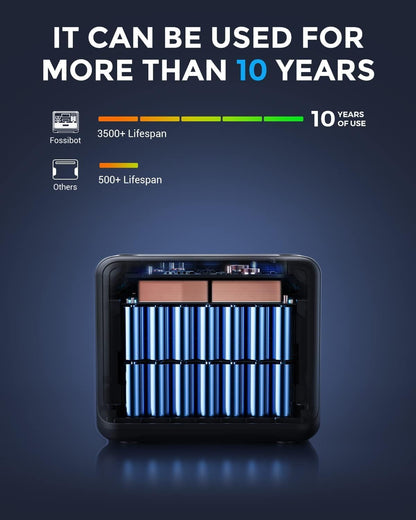 FOSSiBOT Powerstation 2048Wh LiFePO4, 2400W, USB & QC