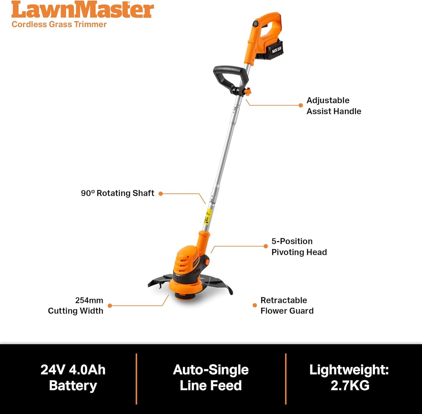 LawnMaster OcuMow™ 24V kabelloser Roboter-Rasenmäher & Trimmer