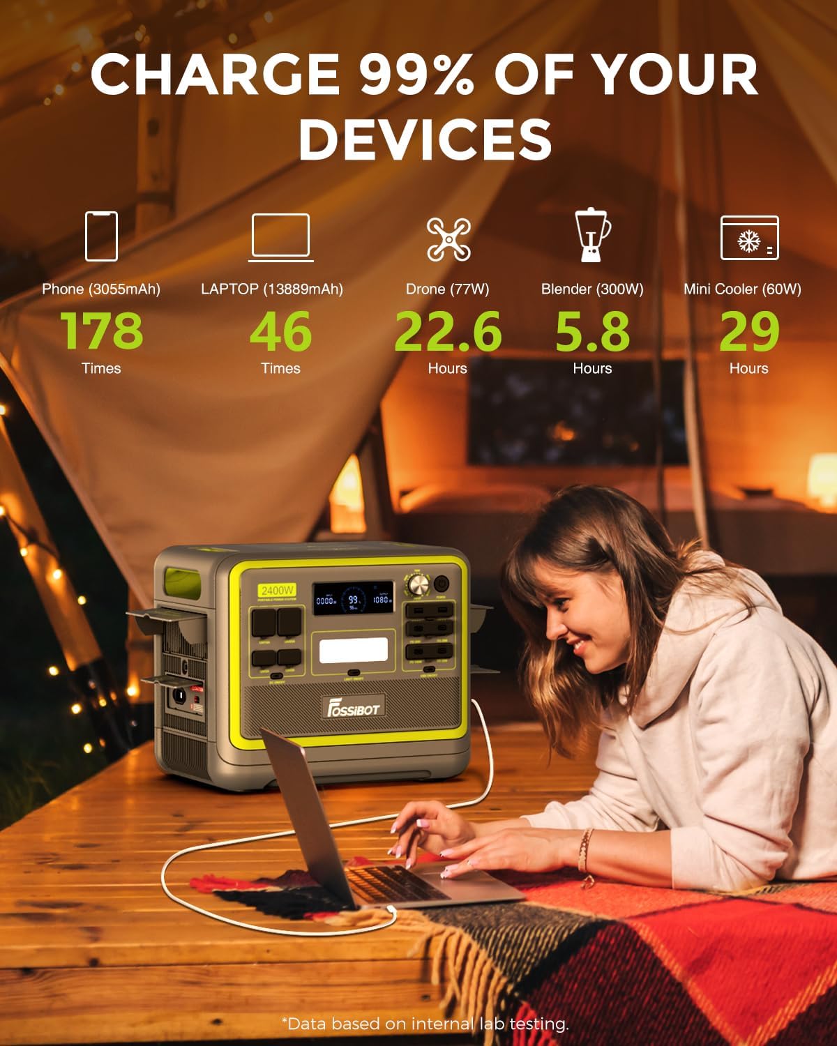 FOSSiBOT F2400 Powerstation 2048Wh, 2400W (4800W Peak), 3 AC Ausgänge