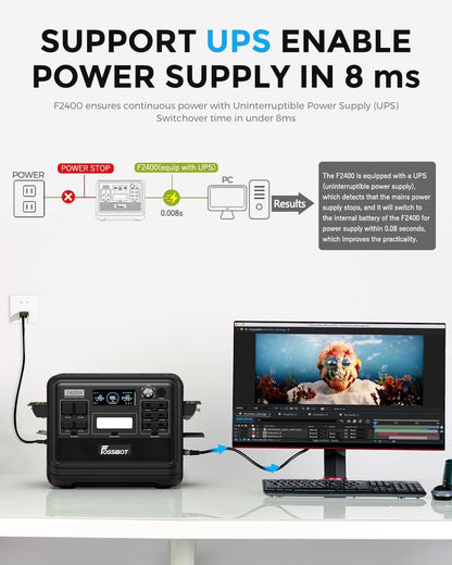 FOSSiBOT Powerstation 2048Wh LiFePO4, 2400W, USB & QC