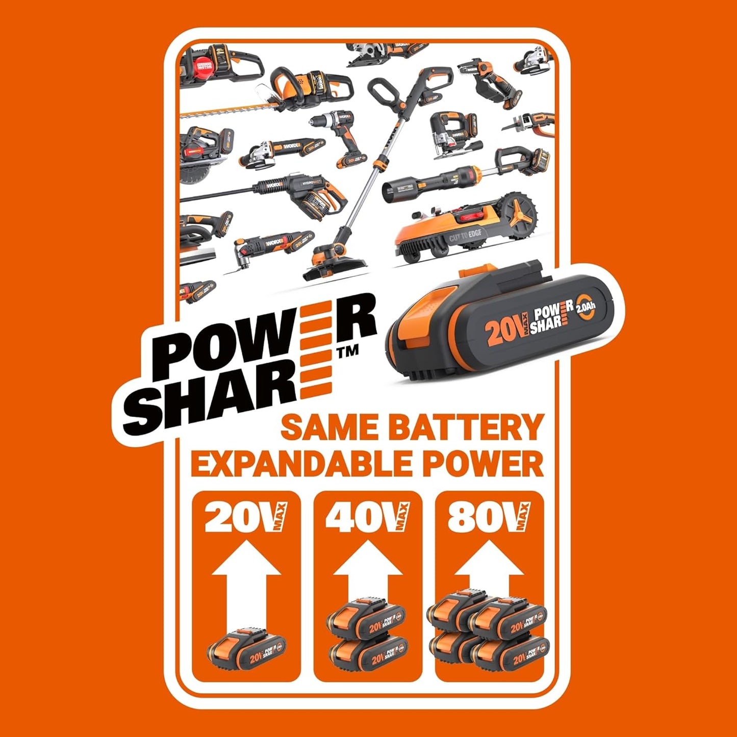 WORX WG749E Akku-Rasenmäher 40V, 46 cm, Radantrieb & Akku-Set