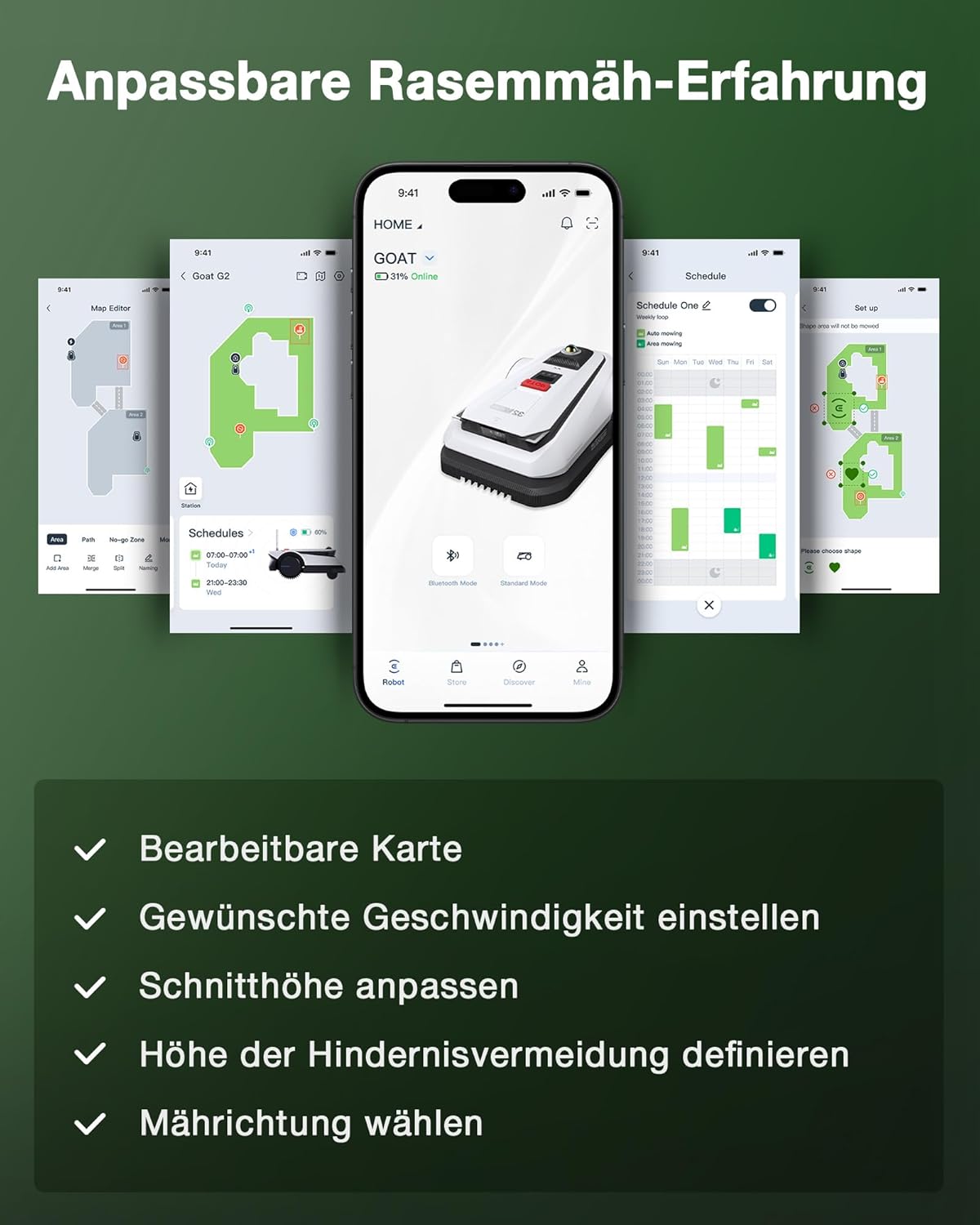 ECOVACS Goat A1600 RTK Mähroboter, 1600m², 330mm Schnitt, LiDAR RTK+Vision, 50% Steigung, Ohne Kabel