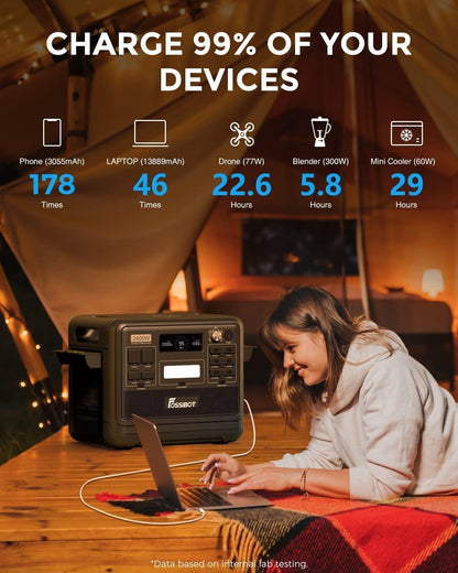 FOSSiBOT Powerstation 2048Wh LiFePO4, 2400W, USB & QC
