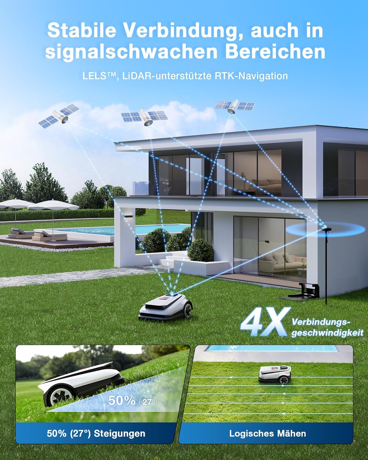 ECOVACS Goat A1600 RTK Mähroboter, 1600m², 330mm Schnitt, LiDAR RTK+Vision, 50% Steigung, Ohne Kabel