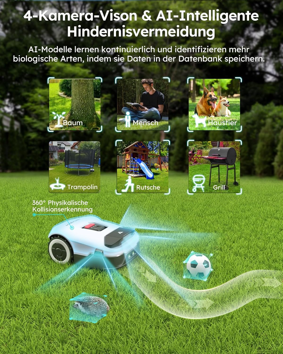 ANTHBOT KI Mähroboter, 900m², Kabellos, RTK+4-Kamera, Mehrzonen, Hindernisvermeidung