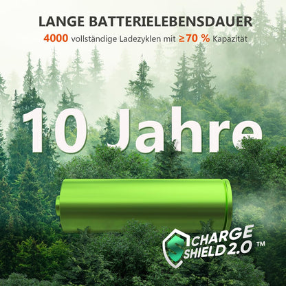 Jackery 1000 V2 Powerstation 1070Wh, 1500W, mit 200W Solarpanel & Schnellladung