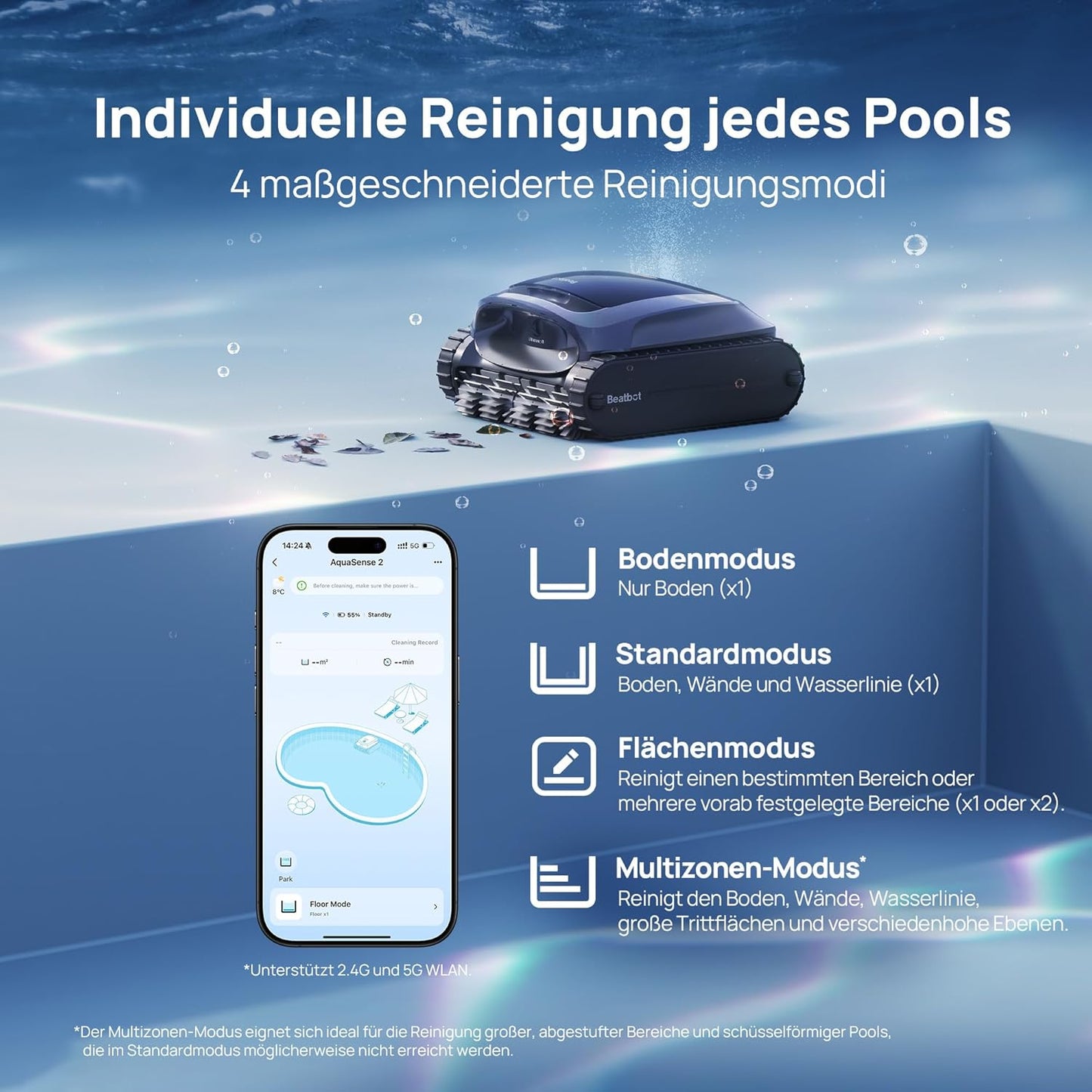 Beatbot AquaSense 2 Akku Poolroboter, Boden & Wand, Wasserlinie doppelt, bis 300㎡, Midnight Blue