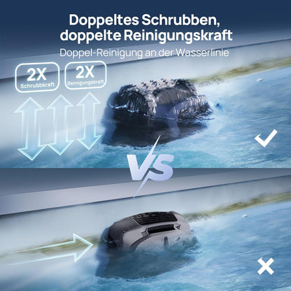 Beatbot AquaSense 2 Akku Poolroboter, Boden & Wand, Wasserlinie doppelt, bis 300㎡, Midnight Blue