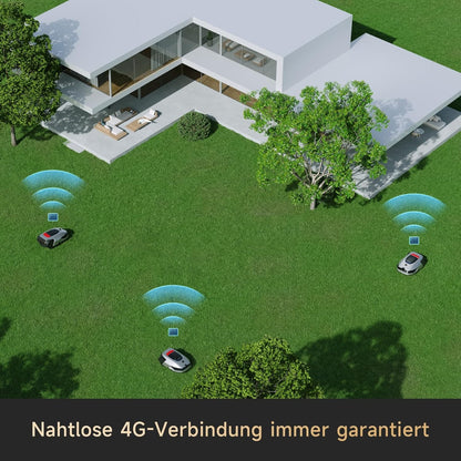 DREAME A2 Mähroboter 3000 m², Dual-Fusion & OmniSense